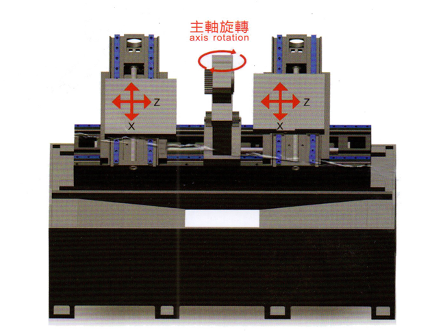 高剛性，精密機(jī)械結(jié)構(gòu) 